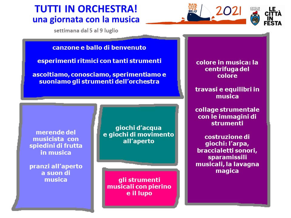 vol ORCHESTRA attività